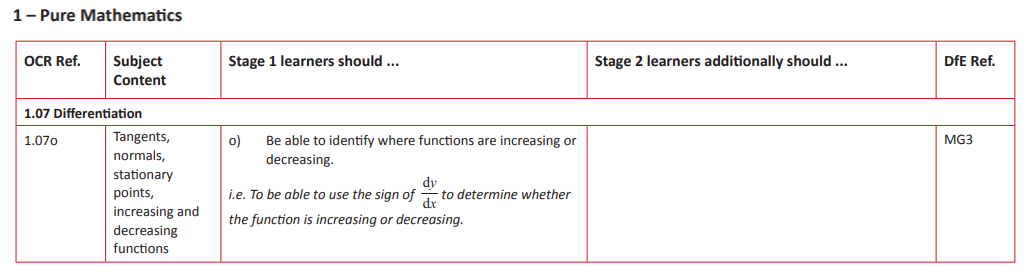 Specification reference